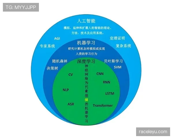 佩德里的战术独立性解析：体系依赖还是个人能力驱动？