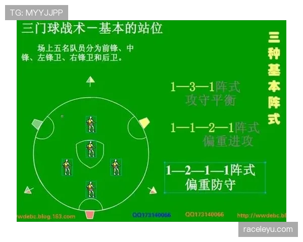 球门球规则解析：球无需离开禁区即可视为比赛中