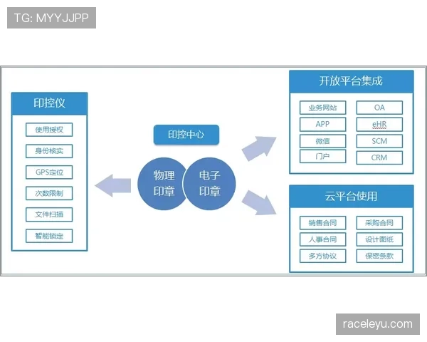 福登vs格拉利什:控球组织与终结效率的取舍分析