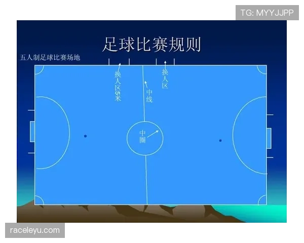 足球违规换人规则详解及裁判判罚标准解析