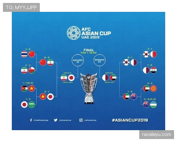 伊朗队2026世界杯阵容预测及亚洲黑马潜力分析 伊朗队2026世界杯阵容预测及亚洲黑马潜力分析