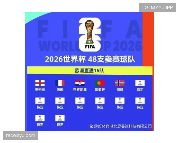 2026世界杯32强对阵形势预测汇总 2026世界杯32强对阵形势预测汇总