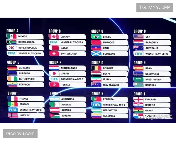 2026世界杯美国队赛程分析 东道主能否借主场优势创造历史 2026世界杯美国队赛程分析 东道主能否借主场优势创造历史